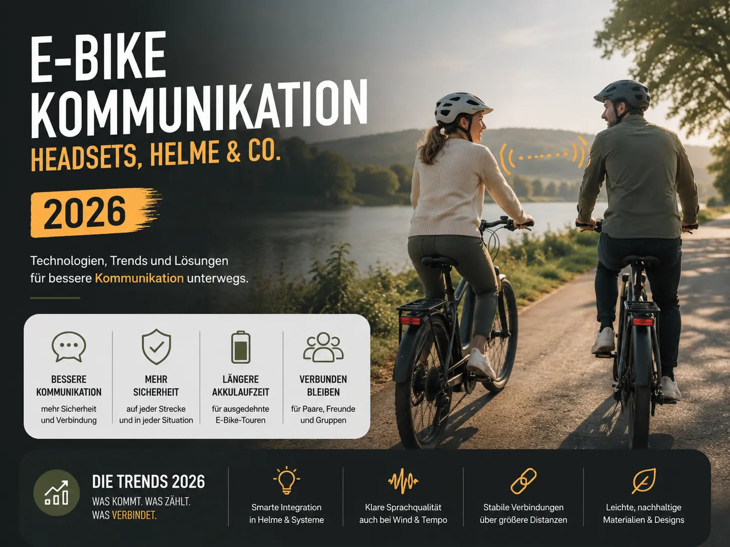 E-Bike Kommunikation 2026 – Die besten Headsets & Helme für E-Biker